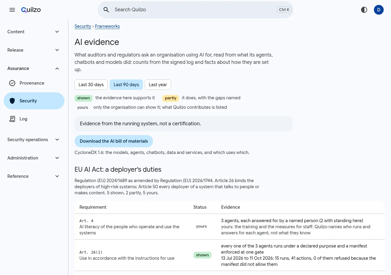 AI evidence: the EU AI Act's deployer duties, each shown, partly shown, or yours