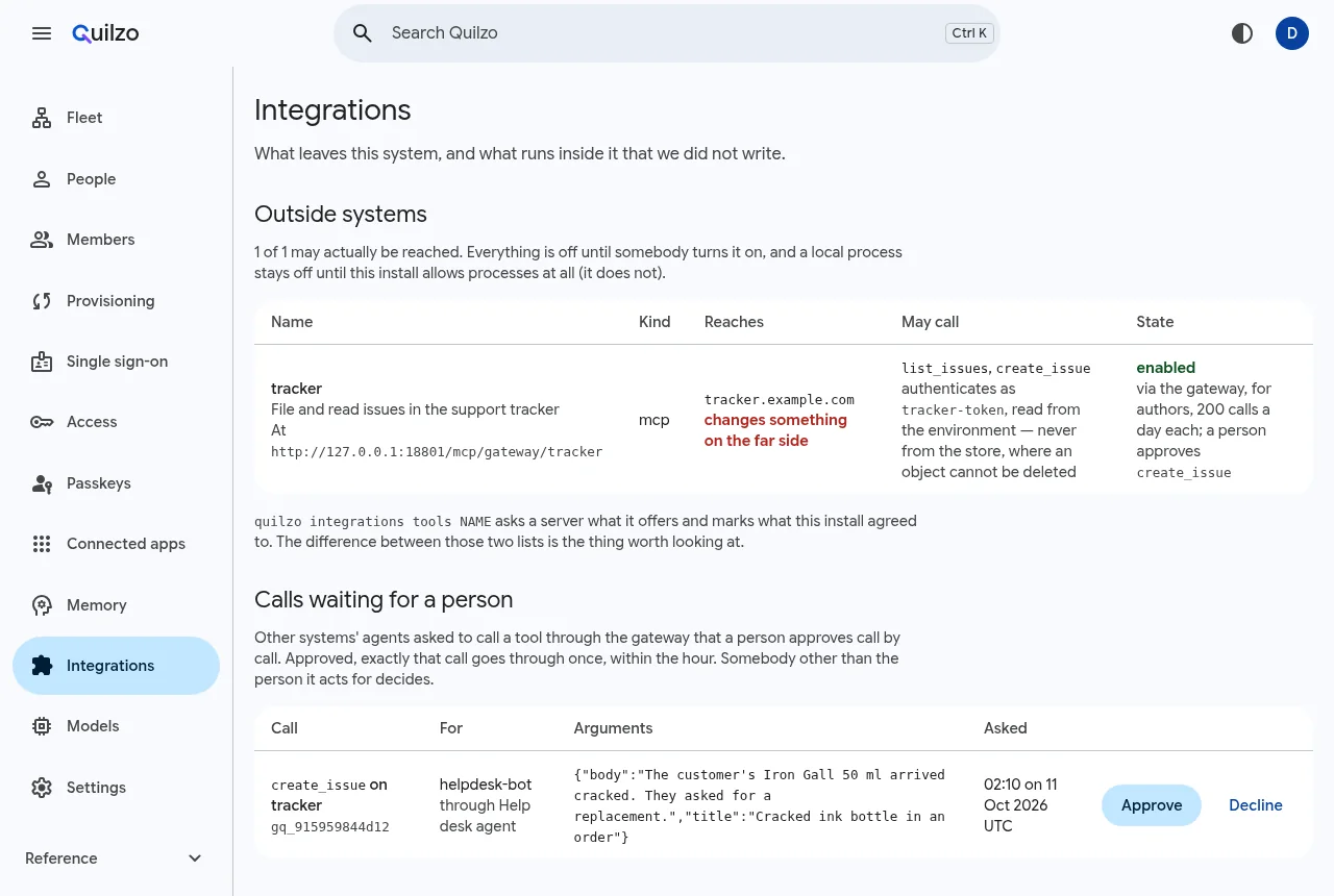 The Integrations screen: tracker reaches tracker.example.com, may call list_issues and create_issue, is enabled and offered through the gateway to authors