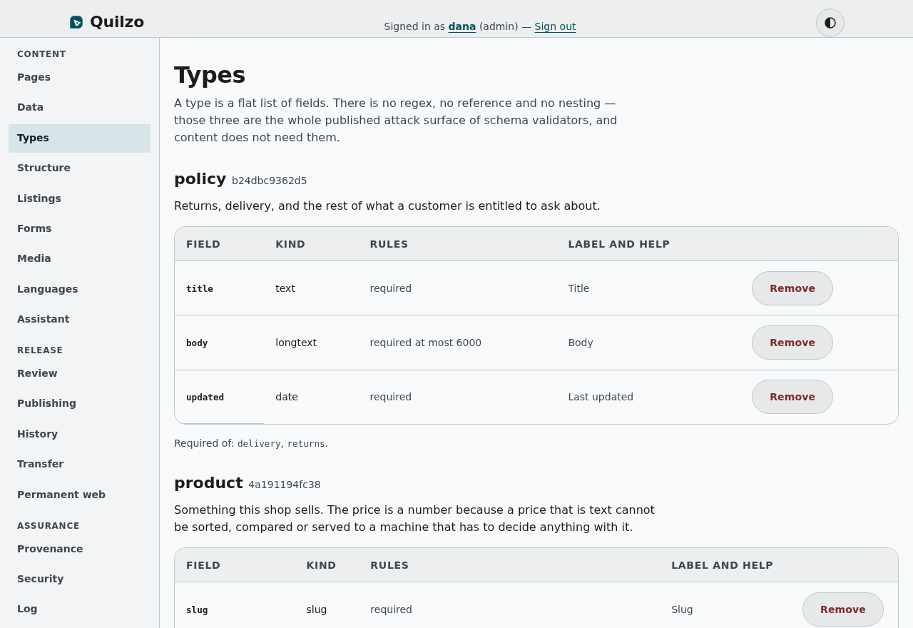 The Types screen, with a content type that has six fields and the pages required to satisfy it.